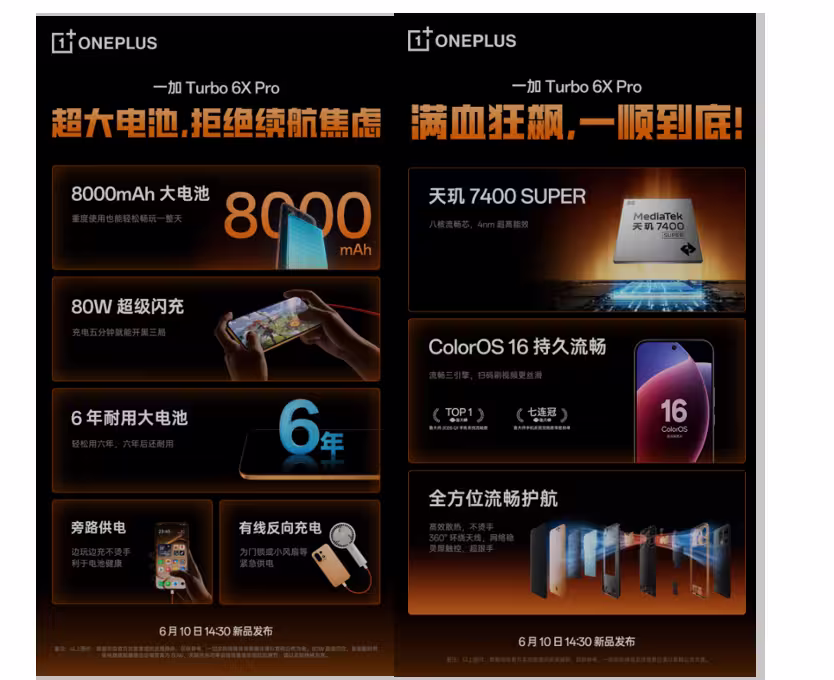 OnePlus Turbo 6X Pro specs. (Image credit - OnePlus)