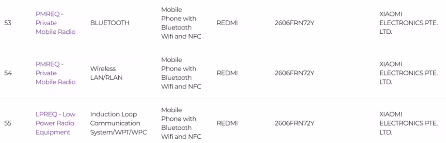 Redmi 17 (4G) approved by IMDA.