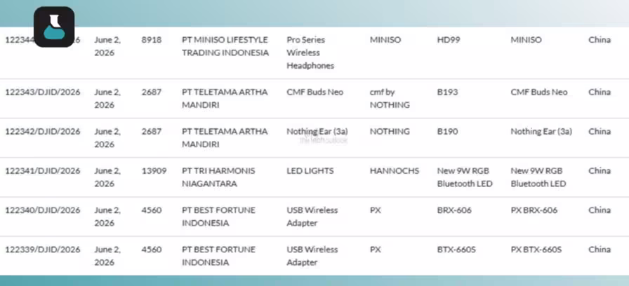Nothing Ear (3a) spotted on the Indonesian regulatory database. (Screenshot by TheTechOutlook/Dealabs)