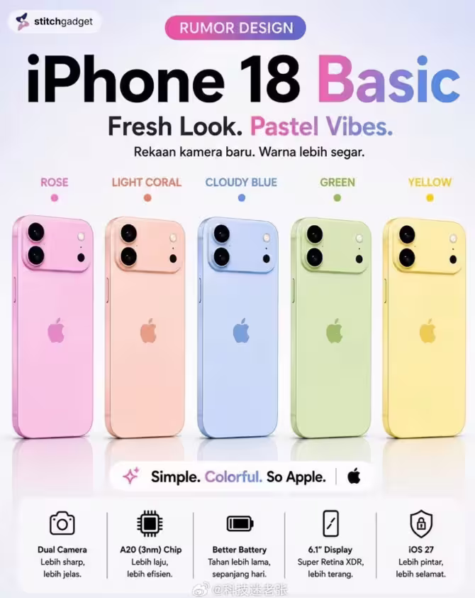 Viral images of iPhone 18 Pro model screen protectors. (Source - MajinBu)