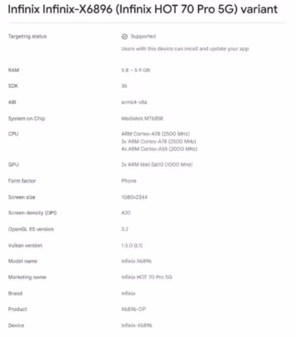 Infinix Hot 70 Pro 5G on Google Play Console. (Screenshot by PassionateGeekz)