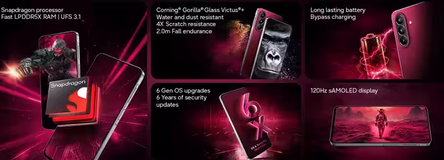 Samsung Galaxy M47 5G key specs explained. (Image credit - Samsung)