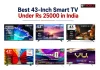 Best 43-Inch Smart TV Under Rs 25000 in India