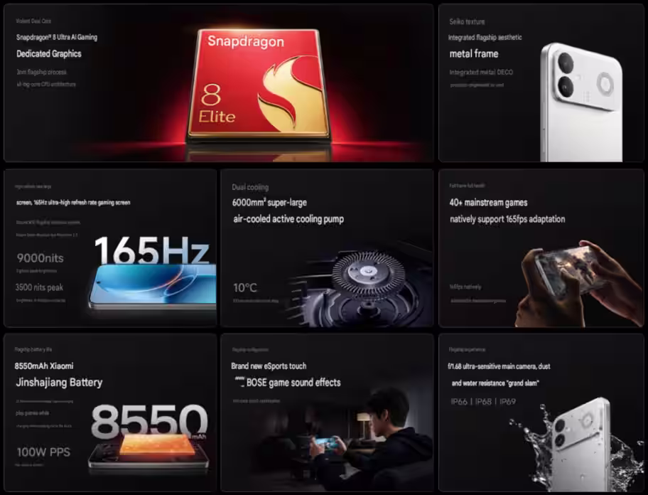 Redmi K90 Ultra key specs. (Image credit - Redmi)