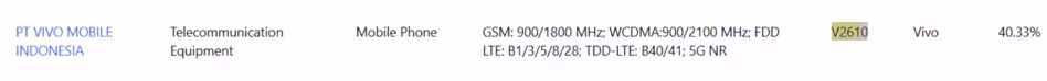 Vivo X500 Pro Max TKDN listing. (Screenshot by Gizmochina)