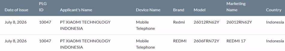 Redmi 17 (4G) SDPPI certified. (Screenshot by Xpertpick)