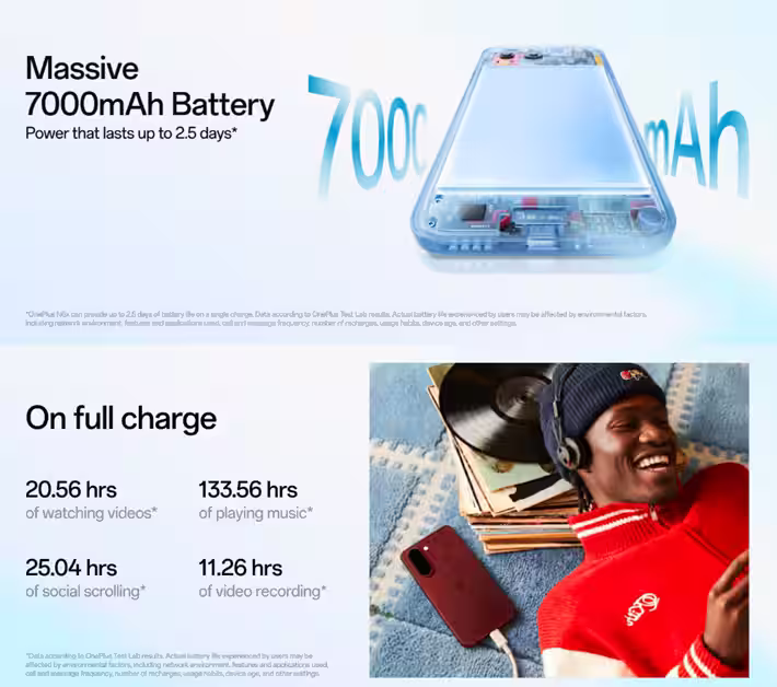 OnePlus N6x battery specs teaser. (Image credit - OnePlus)