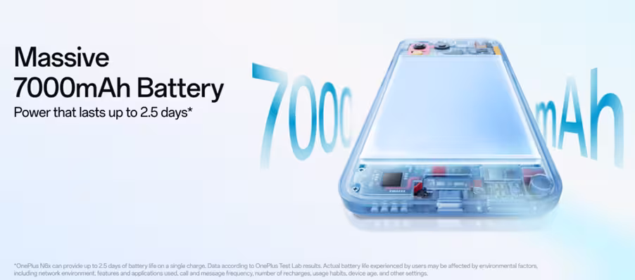 OnePlus N6x battery teaser. (Image credit - OnePlus)