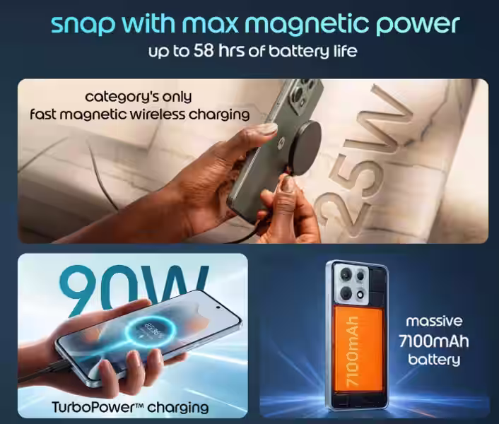 Motorola Edge 70 Max battery specs. (Image credit - Motorola)