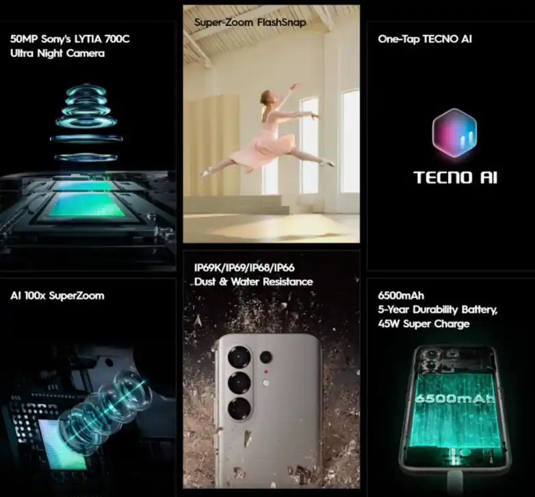 TECNO CAMON 50 Ultra 5G key features explained. (Image credit - TECNO)