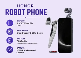 Honor Robot Phone Officially Launched in China With 200MP Titanium Gimbal Camera