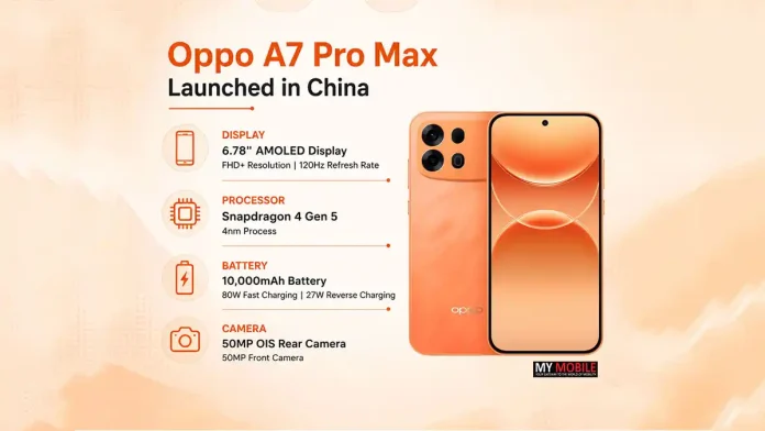 Oppo-A7-Pro-Max-Launched-in-China