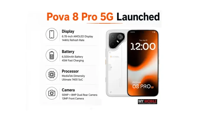 Pova-8-Pro-5G-key-specs.-(Image-credit---Tecno) Pova 8 Pro 5G key specs. (Image credit - Tecno)
