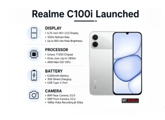 Realme C100i Launched With 6500mAh Battery and 64GB Storage, Priced at Rs 14,999