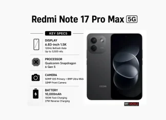 Redmi Note 17 Pro Max 5G Launched: The First Xiaomi Smartphone With 10,000mAh Battery Redmi Note 17 Pro Max 5G Launched