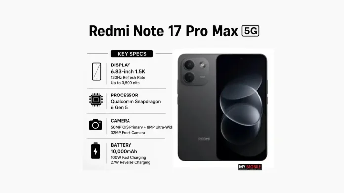 Redmi Note 17 Pro Max 5G Launched