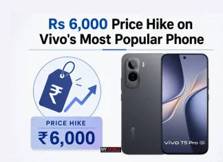 Rs 6,000 Price Hike on Vivo’s Most Popular Phone: Check the New Price and Details