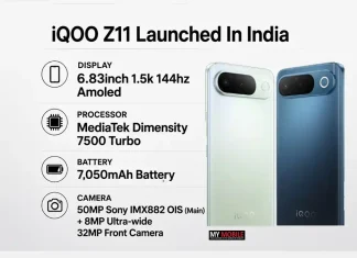 iQOO Z11 Launched in India With 144Hz AMOLED Display, 7,050mAh Battery and Dimensity 7500 Turbo iQOO Z11 Launched in India
