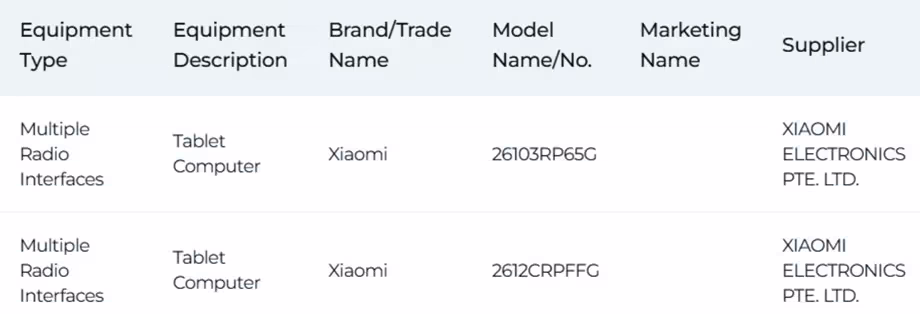 Upcoming Xiaomi Tablets get IMDA certification.