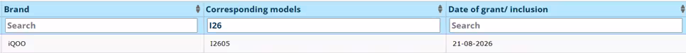 Unconfirmed iQOO Device listing on BIS. (Screenshot by @zionsanvin on X)