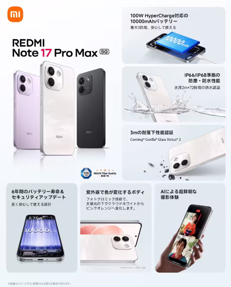 Redmi Note 17 Pro Max 5G key specs. (Image credit - Redmi)
