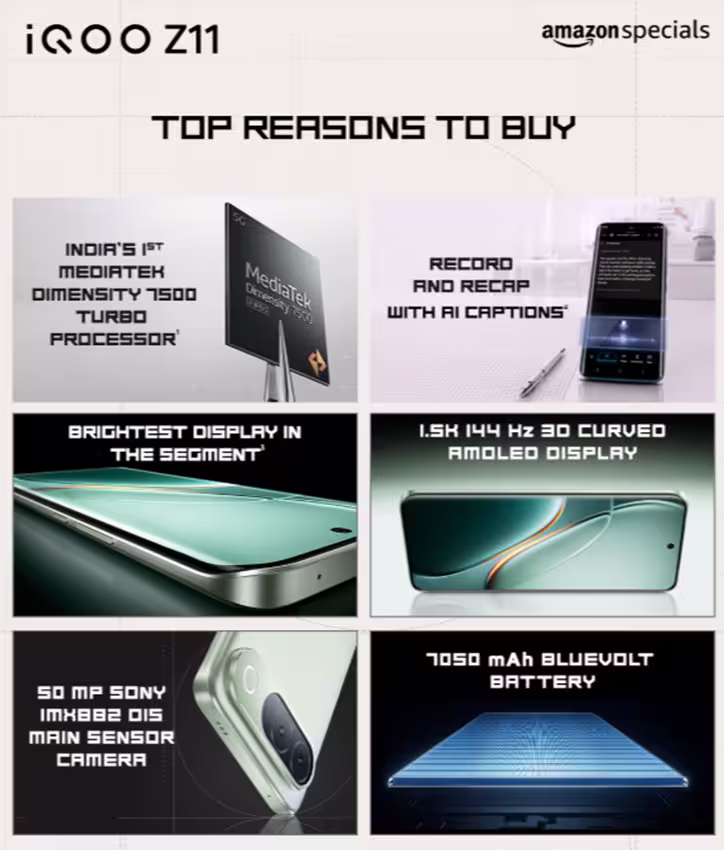 iQOO Z11 Reasons to Buy. (Image credit - iQOO)