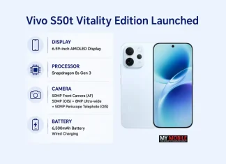 Vivo S50t Vitality Edition Launched With Snapdragon 8s Gen 3 and 6,500mAh Battery