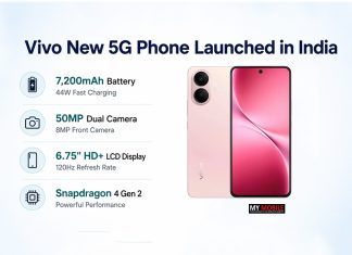 Vivo New 5G Phone Launched in India With 7,200mAh Battery, 50MP Camera and IP69 Rating