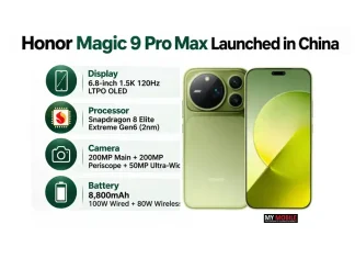 Honor Magic 9 Pro Max Launched in China With Snapdragon 8 Elite Extreme Gen 6 and 8,800mAh Battery