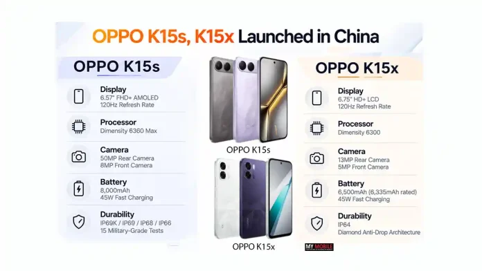 OPPO-K15s,-K15x-Launched-in-Chin OPPO K15s, K15x Launched in China