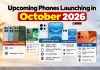 Upcoming Phones in October 2026: Vivo V80, OPPO F35 Pro, Moto Edge 70 Neo and More Upcoming Phones Launching in October 2026