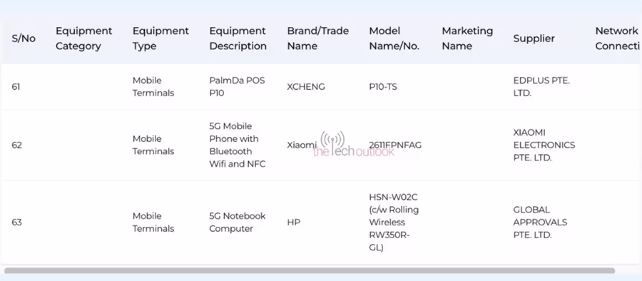 Xiaomi 18 on IMDA Listing. (Screenshots by TheTechOutlook)