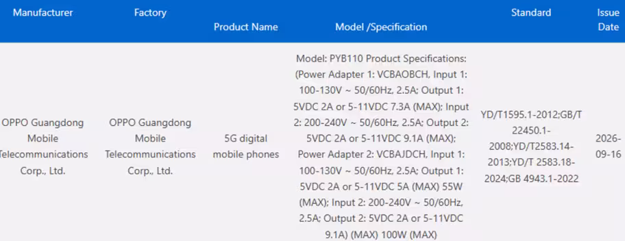 OnePlus 16 on China's 3C Database. (Screenshot by @ZionsAnvin on X)