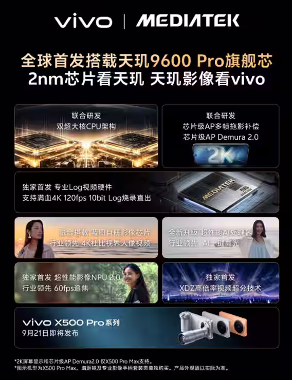 Vivo X500 Pro Max processor teaser. (Image credit - Vivo)
