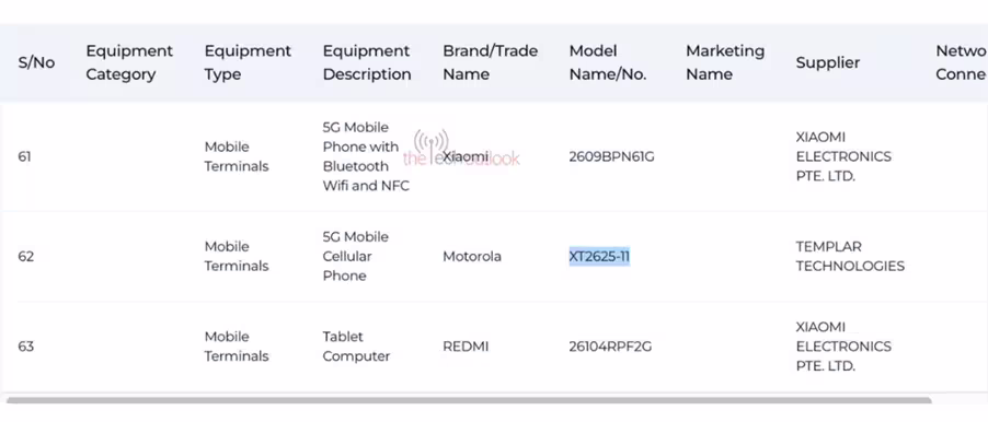 Possible Xiaomi 18 Pro model and unknown Redmi Device on IMDA. (Screenshot by TheTechOutlook)