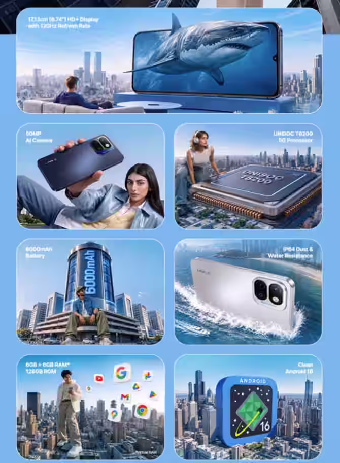 Lava Shark 2 Pro 5G key specs. (Image credit: Lava)