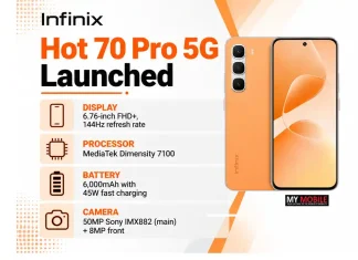 Infinix Hot 70 Pro 5G Launched at Rs 22,999 With 6GB RAM, 6,000mAh Battery, and 50MP Camera