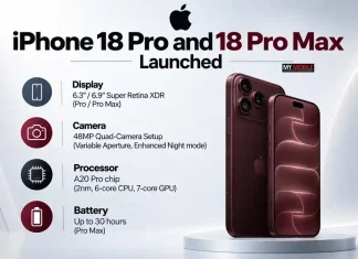 Apple iPhone 18 Pro and 18 Pro Max Launched With 48MP Quad-Camera Setup: Check Price and Details