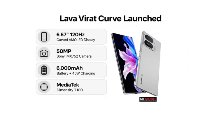 lavacurve (1)