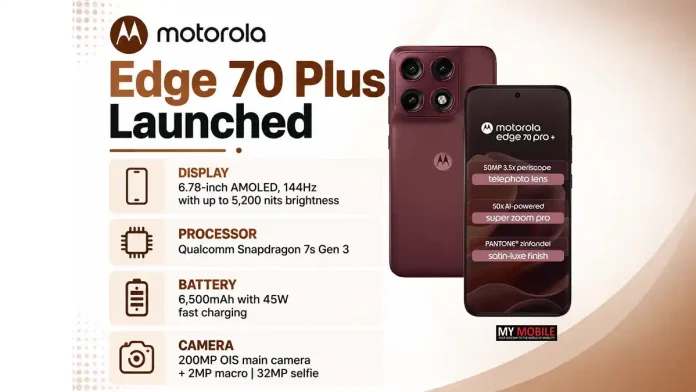 motorola-launcehed