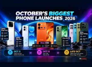 Upcoming Phones in October 2026: Vivo V80, OPPO F35 Pro, Moto Edge 70 Neo and More