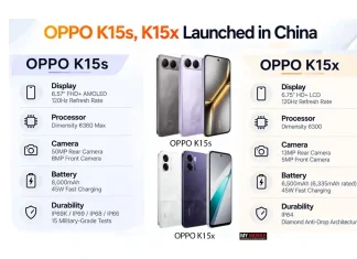 OPPO K15s, K15x Launched in China With Up to 8,000mAh Batteries and Rugged Builds
