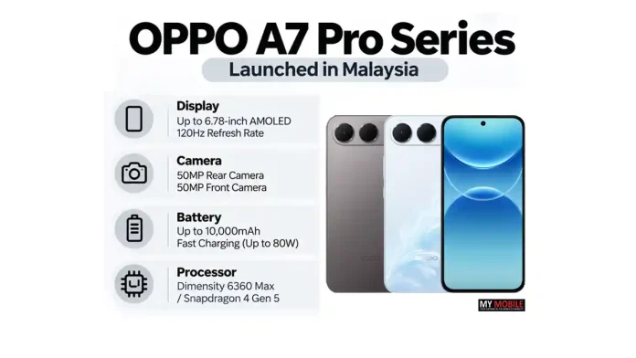 oppo-a7-pro
