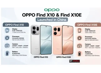 OPPO Find X10, Find X10E Launched in China: Price, Specifications, Up To 200MP Camera, Battery and Features