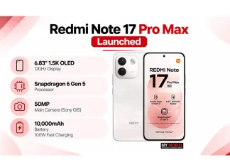 Redmi Note 17 Pro Max Launched with 10,000mAh Battery and 100W Fast Charging