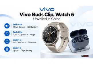 Vivo Buds Clip, Watch 6 Unveiled in China: Check New Features, Price and Specifications