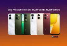 Vivo Phones Between Rs 30,000 and Rs 40,000 in India