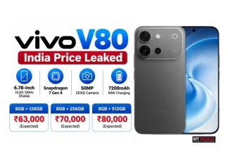 Vivo V80 India Price Leaked Ahead of October 6 Launch; Storage Variants Revealed