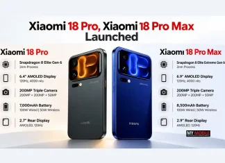Xiaomi 18 Pro, Xiaomi 18 Pro Max Launched With 2nm Chips and Privacy Display; Watch S5 Transparent Edition Tags Along