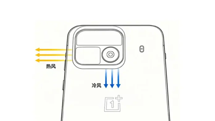 OnePlus-Ace-7-Leak-Reveals-Dual-Airflow